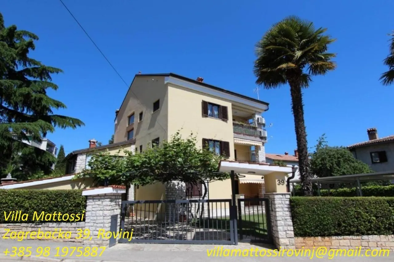 Apartments Villa Mattossi location